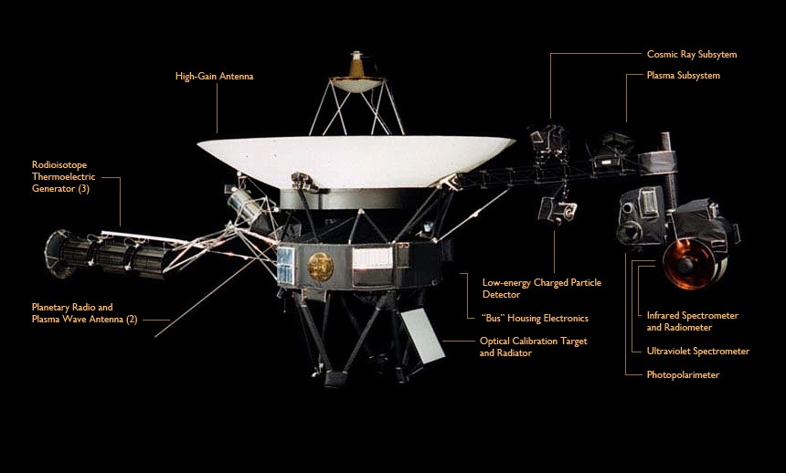 À 11,5 milliards de kilomètres de la Terre, Voyager 2 est de nouveau fonctionnelle