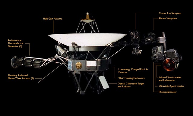 Aux frontières du système solaire, les sondes Voyager peuvent désormais avoir un aperçu de la formation des étoiles.