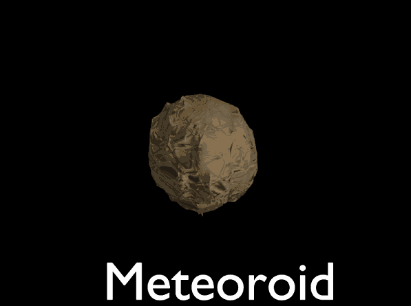 Comment faire la différence entre une comète, un astéroïde, un météoroïde, un météore et une météorite ? (Infographie)