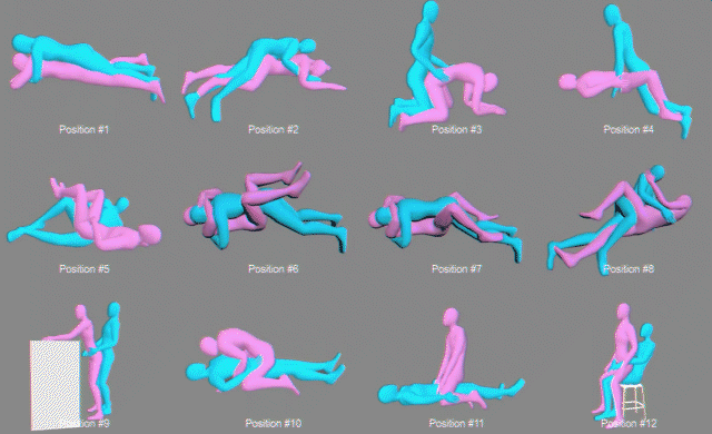 Les mouvements de votre hanche (en titane) durant l’activité sexuelle