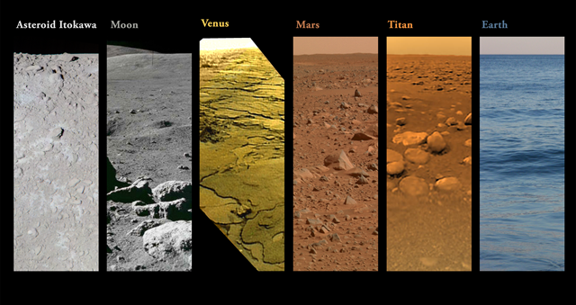 Comparaison des différentes surfaces planétaire visitées par l’homme