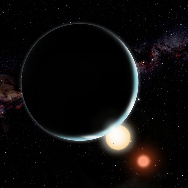 Tatooine : découverte de La planète qui profite d’un double coucher de soleils. (Vidéos)