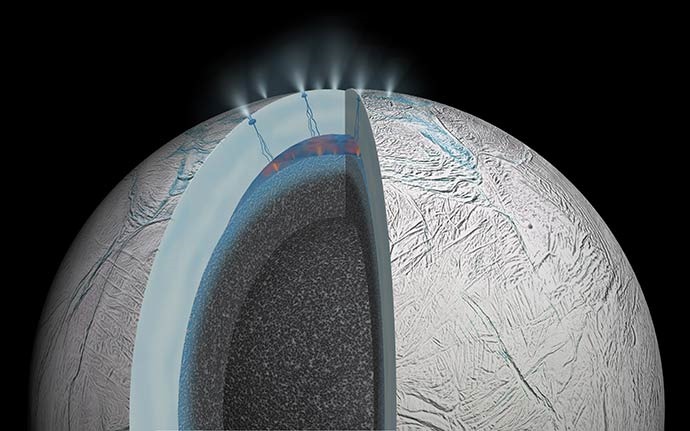 Des particules d’un des anneaux de Saturne décrivent l’océan qui se cache sous la surface glacée d’Encelade