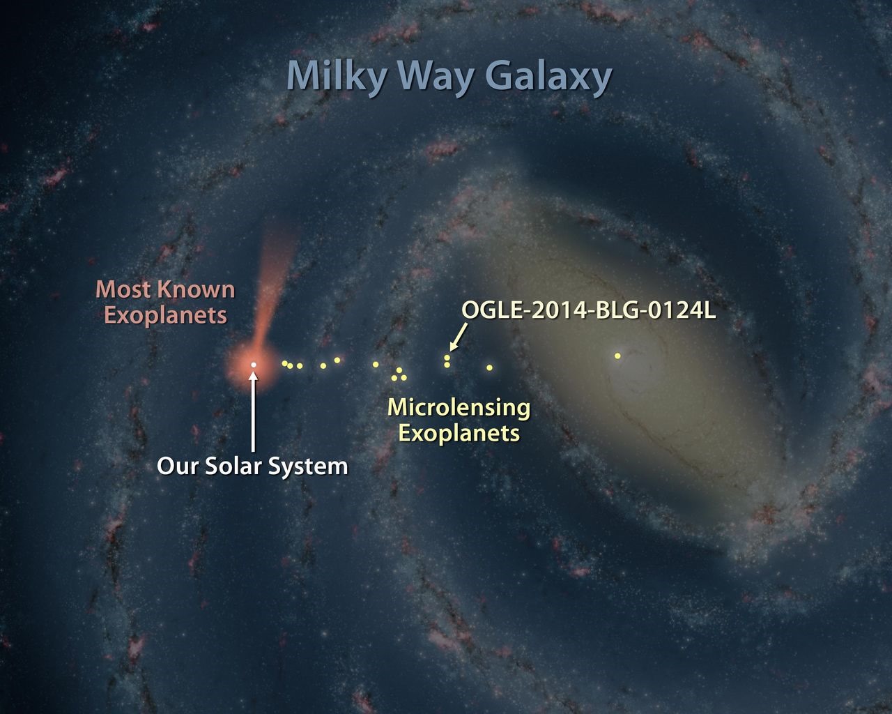 La plus lointaine exoplanète découverte à ce jour
