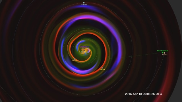 L’envoutante météo spatiale dans l’environnement de Pluton (vidéo)