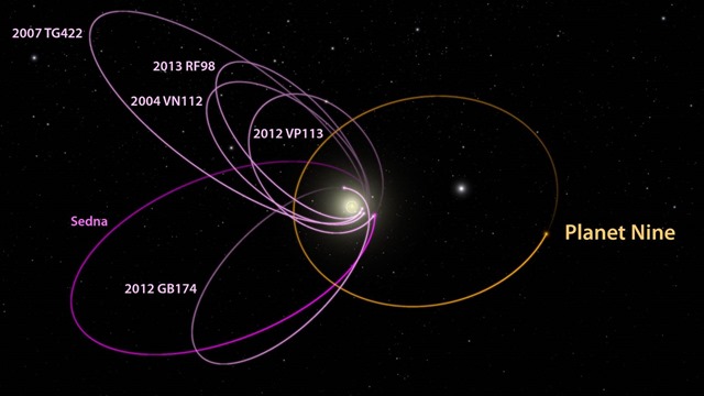Et si l’hypothétique Planète 9 était un trou noir ?