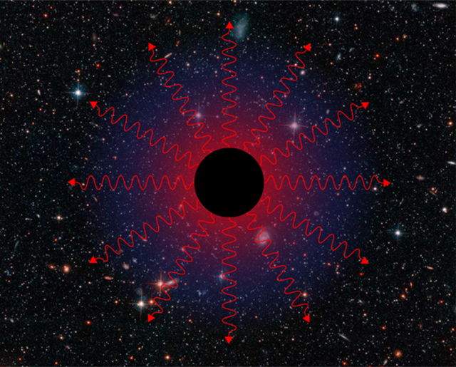 Sur les cheveux d’un trou noir : la dernière étude de Stephen Hawking vient d’être publiée