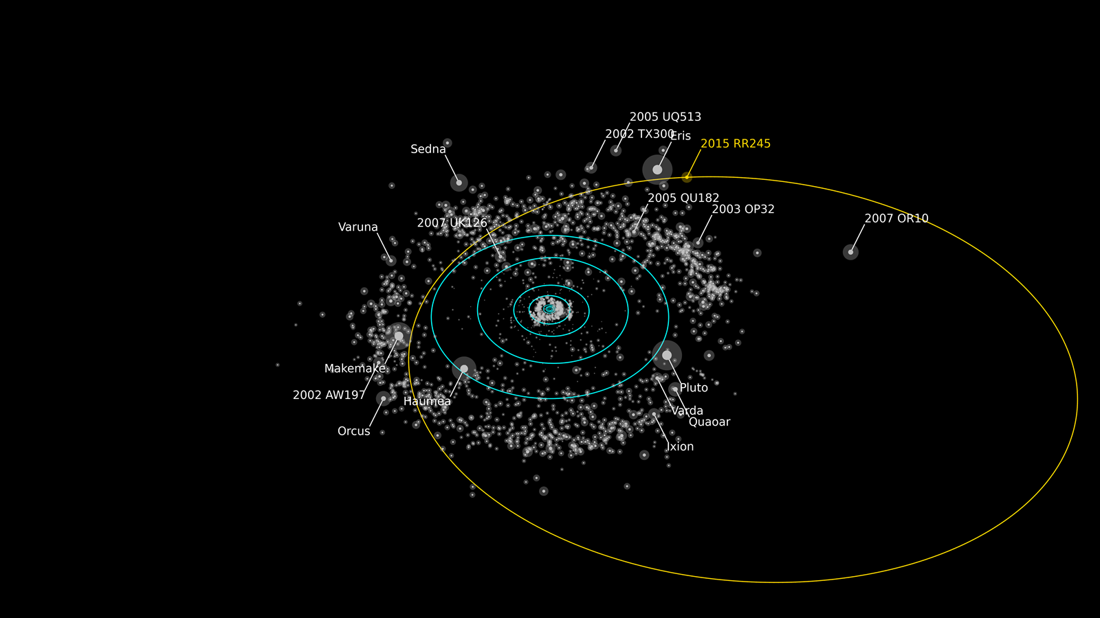 Une planète naine se cachait bien au-delà de Pluton