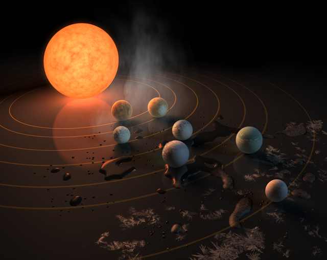 Il y a sans doute des Exoplanètes encore mieux adaptées à accueillir la vie que la Terre