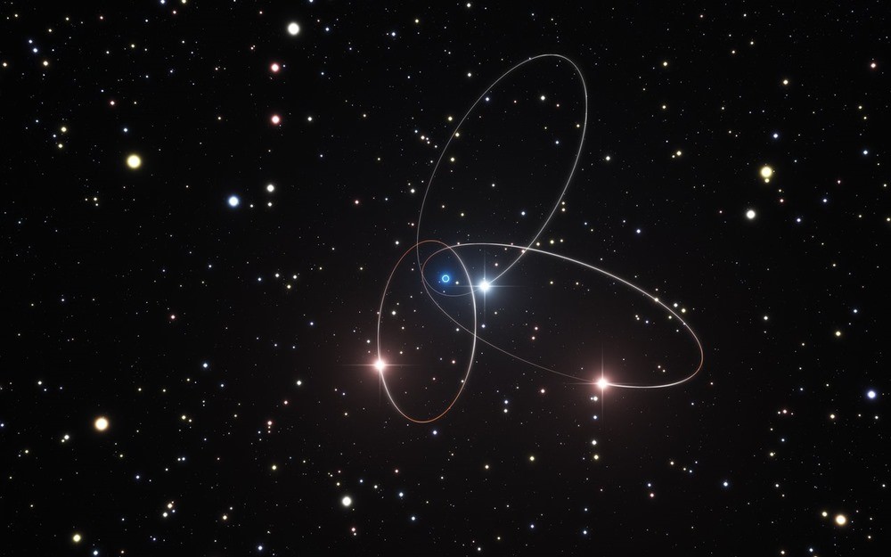 Une étoile géante un peu trop près du centre de notre galaxie suggère qu’Albert Einstein a encore raison