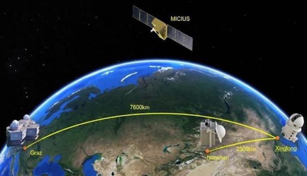 Le satellite chinois Micius nous rapproche un peu plus d’un internet quantique mondial