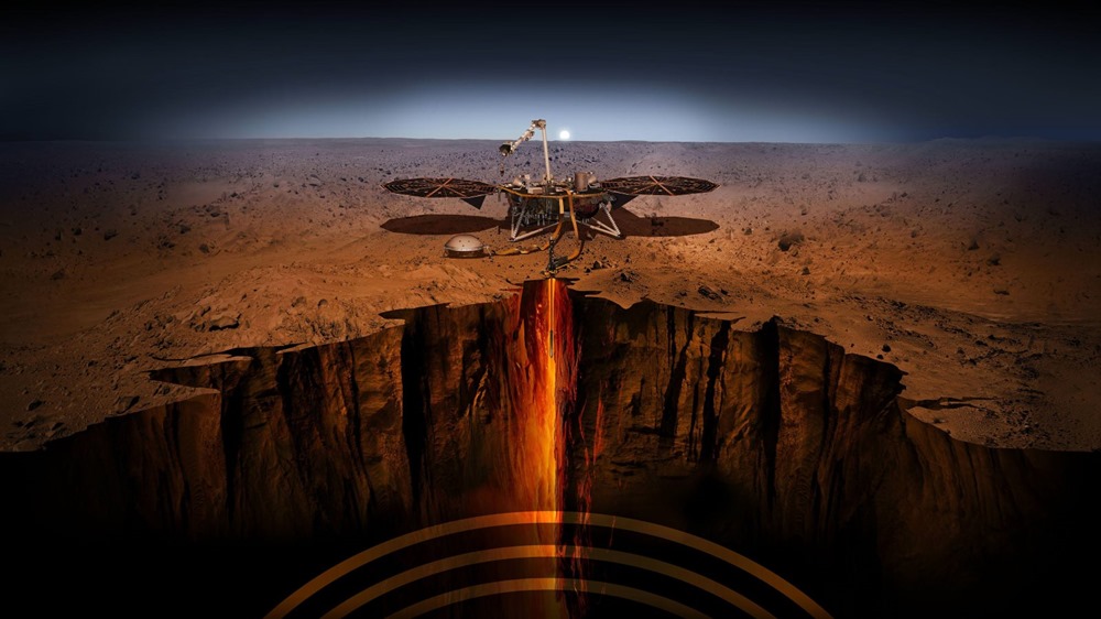 (MàJ 20h56) Au fait, il y a une sonde de la NASA qui (va) a atterri sur Mars aujourd’hui ! (Programme et Live vidéo)