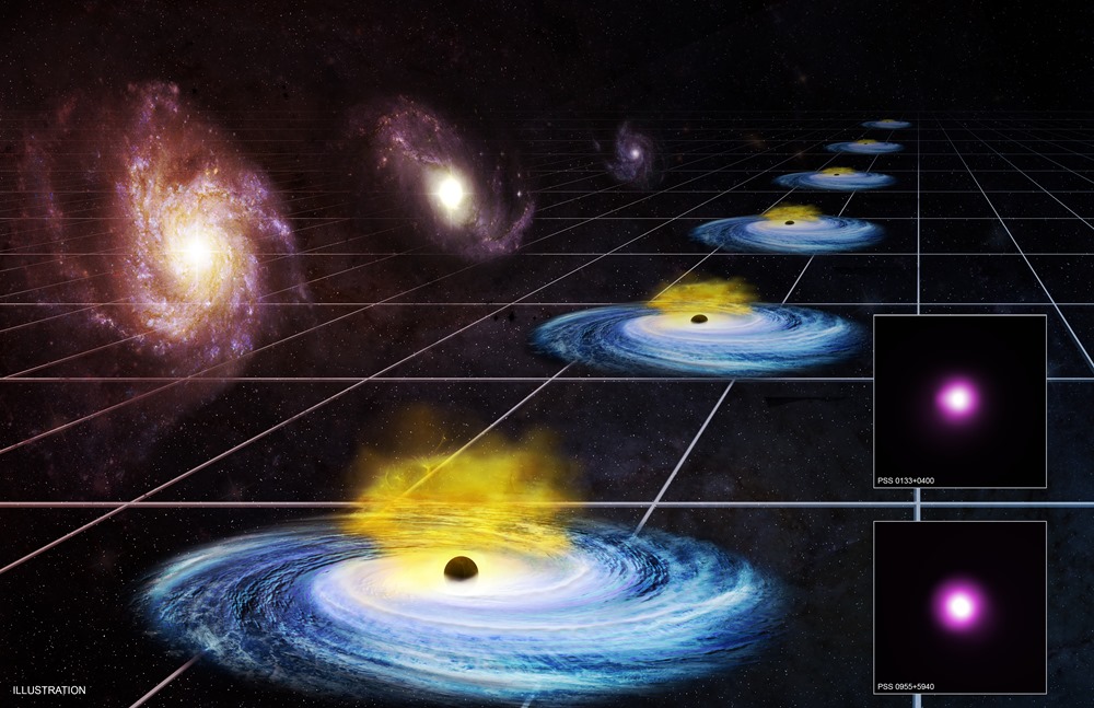 L’expansion de l’univers pourrait trouver son origine dans la fortification de l’énergie noire