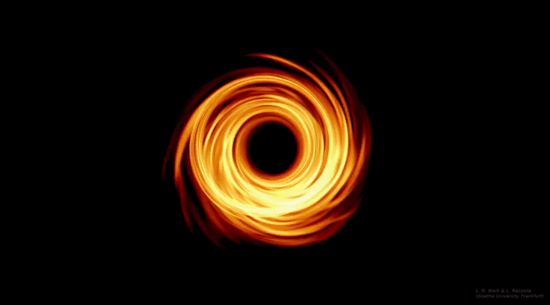 Pour replacer notre première image d’un trou noir dans le contexte