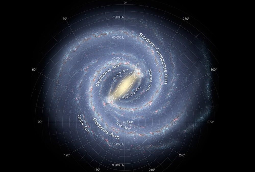 La Voie lactée a dévoré une galaxie naine il y a 10 milliards d’années