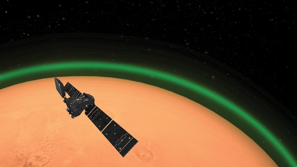Une lueur verte a été détectée dans l’atmosphère martienne