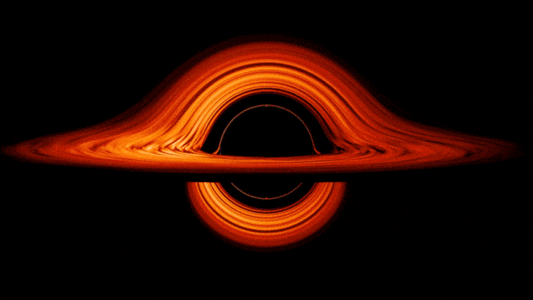 Une civilisation extraterrestre pourrait-elle exploiter l’énergie d’un trou noir ?