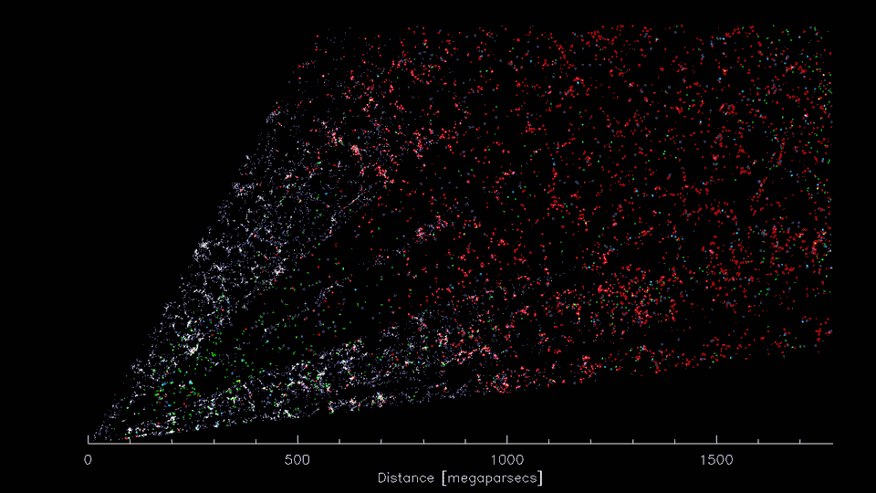 La carte 3D la plus détaillée de l’Univers révèle 7,5 millions de galaxies recensées à l’aide de 5 000 télescopes