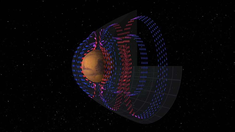 Une nouvelle simulation du noyau de Mars pourrait expliquer comment la planète rouge a perdu son champ magnétique