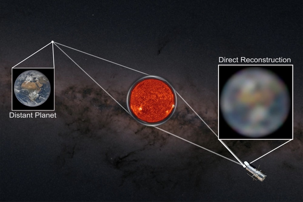 Des chercheurs veulent utiliser le Soleil comme un télescope géant pour détecter des signes de vie sur de lointaines planètes
