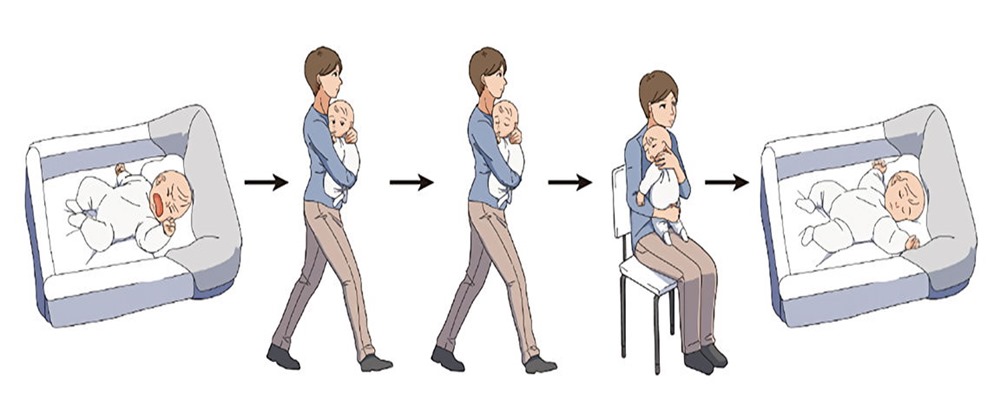 Des scientifiques affirment avoir trouvé le moyen le plus efficace de calmer un bébé qui pleure