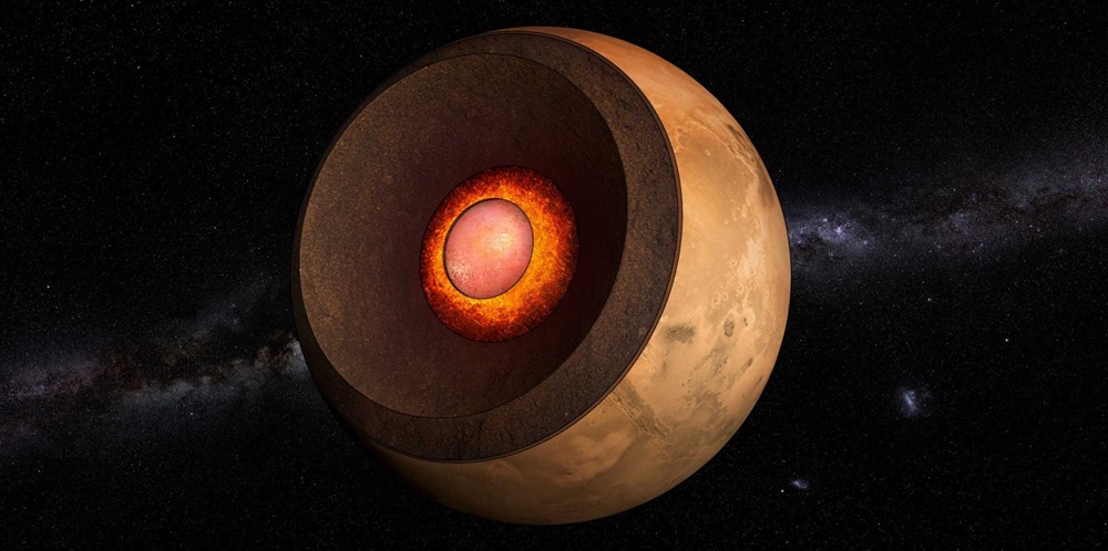Une couche de roche en fusion fait apparaître le noyau de Mars plus grand qu’il ne l’est