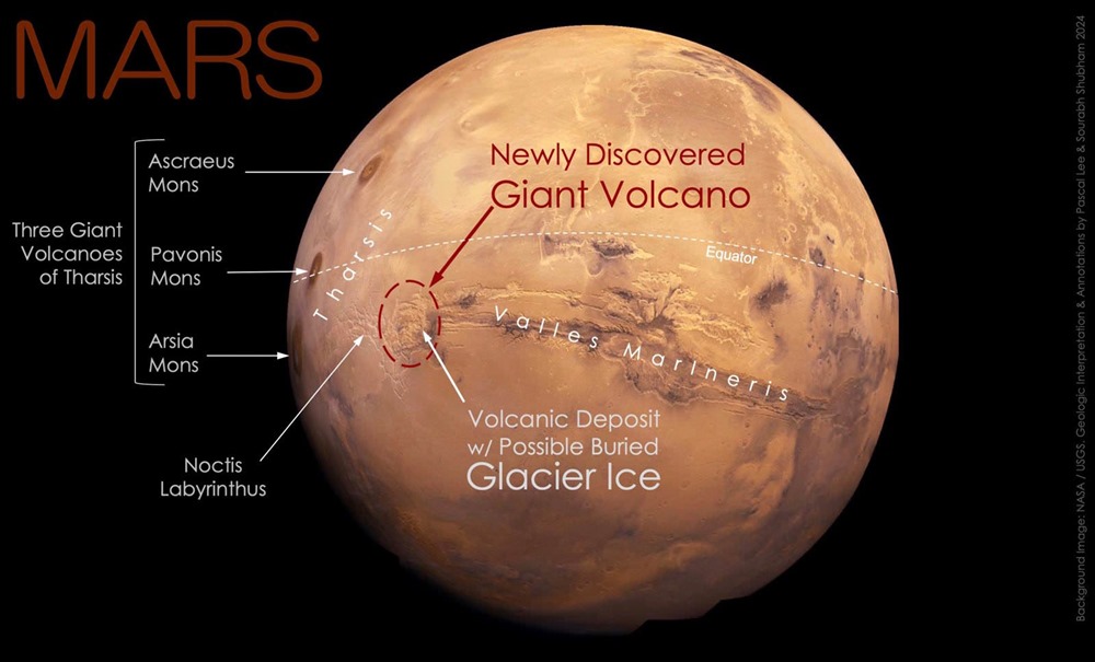 Découverte d’un immense volcan bouclier sur Mars
