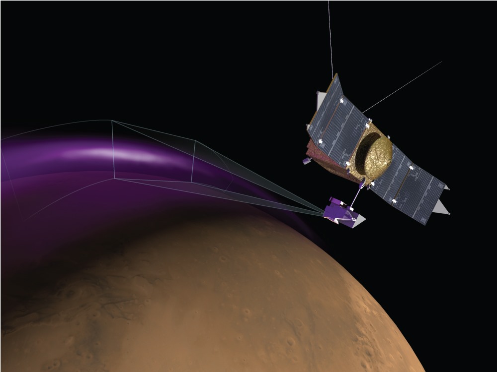 Sur les aurores boréales et l’étrange nuage de poussière entourant Mars