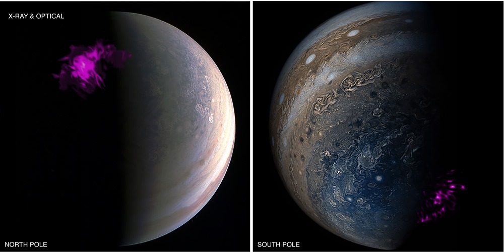 Après 40 ans, le mystère des aurores constantes de Jupiter a enfin été résolu