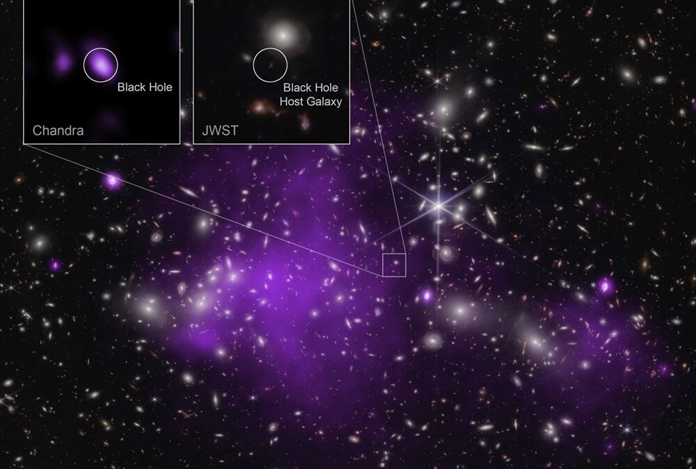 Des astronomes ont découvert le plus lointain trou noir à l’aube du cosmos