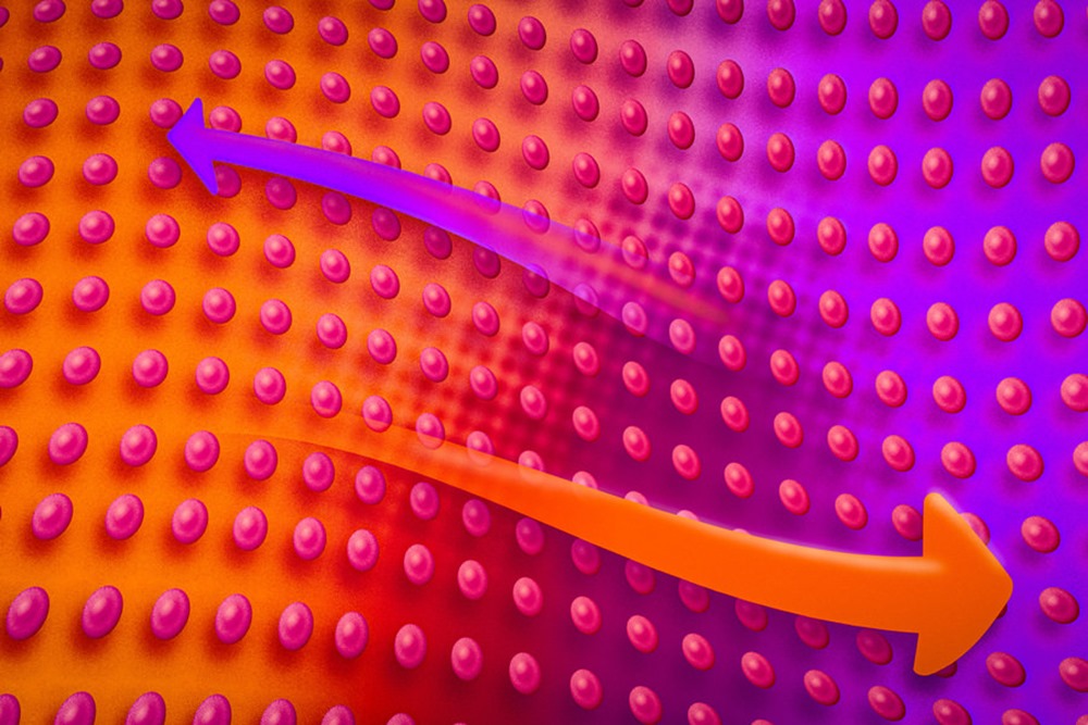 Pour la première fois, il a été constaté que la chaleur se déplaçait comme des ondes sonores dans un superfluide